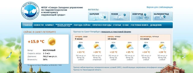 Скриншот с www.meteo.nw.ru