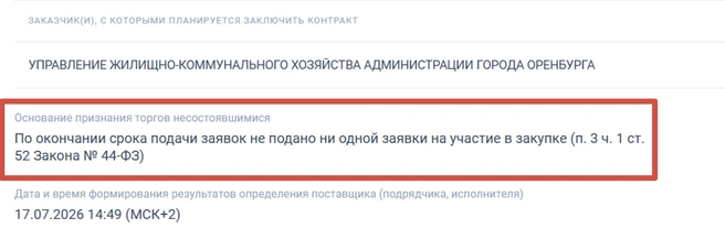 Торги снова не состоялись | Источник: «Госзакупки»