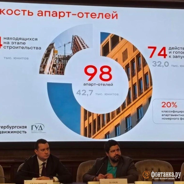 Источник: FONTANKA.RU