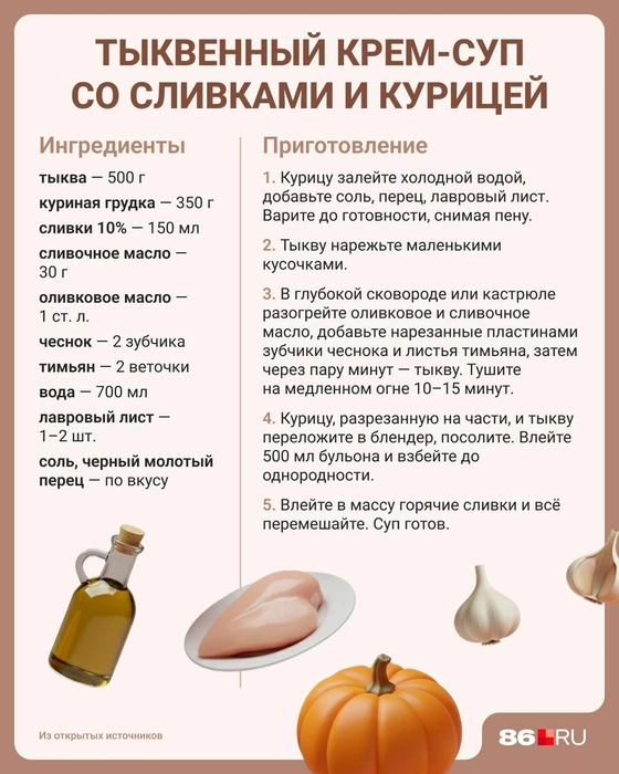 Источник: Юрий Скулыбердин / Городские медиа