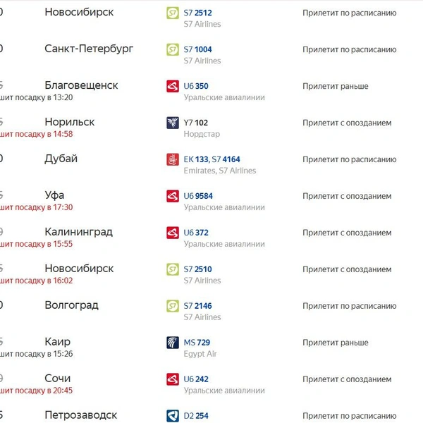 По данным Росавиации, Домодедово закрывали с 3:00 до 5:10 20 августа | Источник: «Яндекс Расписание»