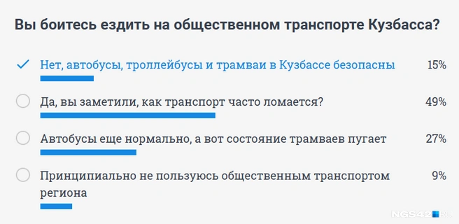 Источник: NGS42.RU