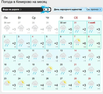 Источник: Gismeteo / https://www.gismeteo.ru/