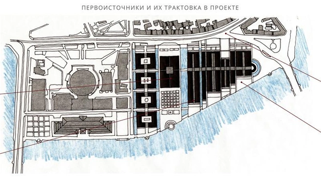 Архитектурная концепция «Регулярный город» ООО «Архитектурное бюро «Студия 44»