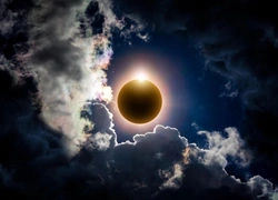 Солнечное затмение в Деве 21 сентября: как это мистическое событие изменит вашу жизнь