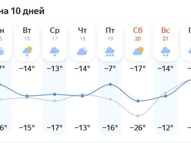 Источник: yandex.ru