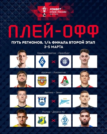 Источник: FONBET Кубок России / t.me