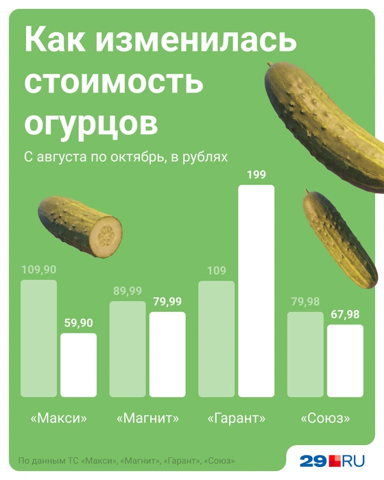 Источник: Мария Романова