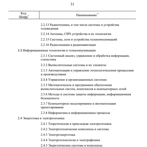 Источник: Скриншот распоряжения Правительства с сайта static.government.ru