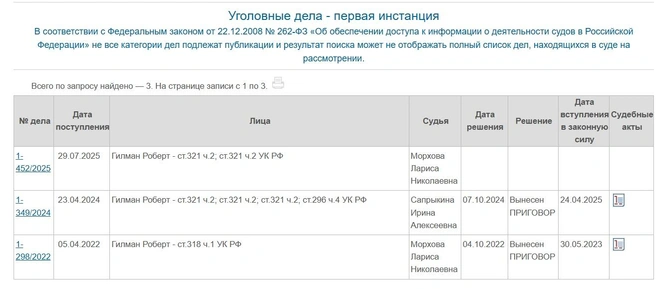 Источник: Центральный районный суд Воронежа / centralny.vrn.sudrf.ru