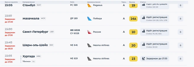 Задержки на вылет из аэропорта | Источник: vnukovo.ru