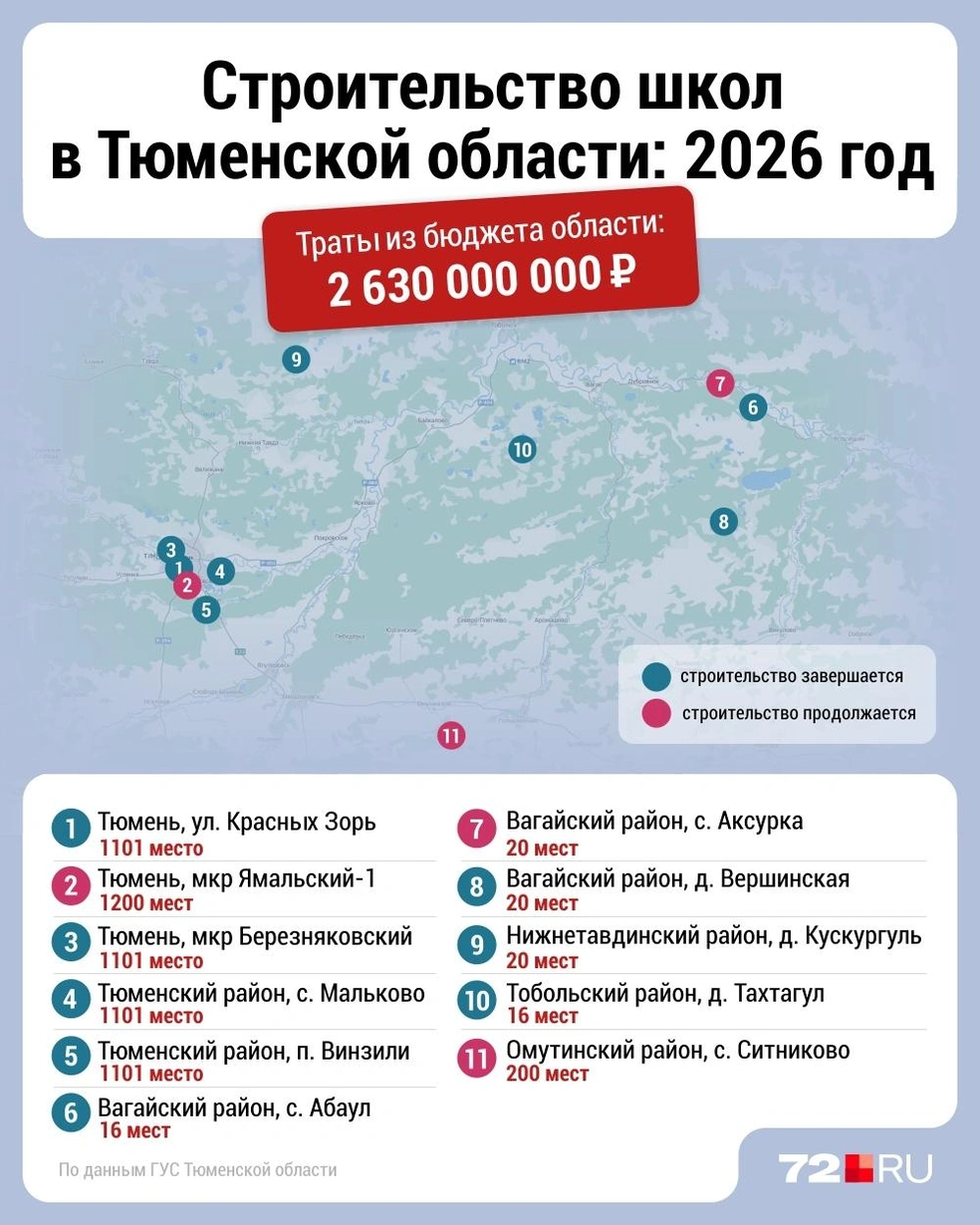 Источник: Дмитрий Гладышев / 72.RU