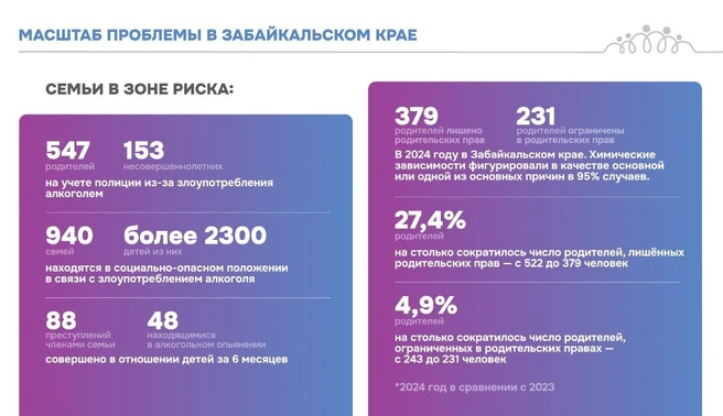 Источник: Наталия Эпова