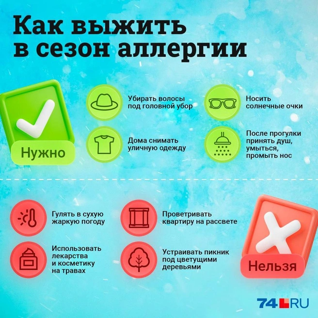 Источник: Семен Казьмин / Городские медиа