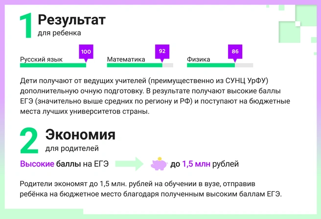 Источник: Ирина Калмыкова