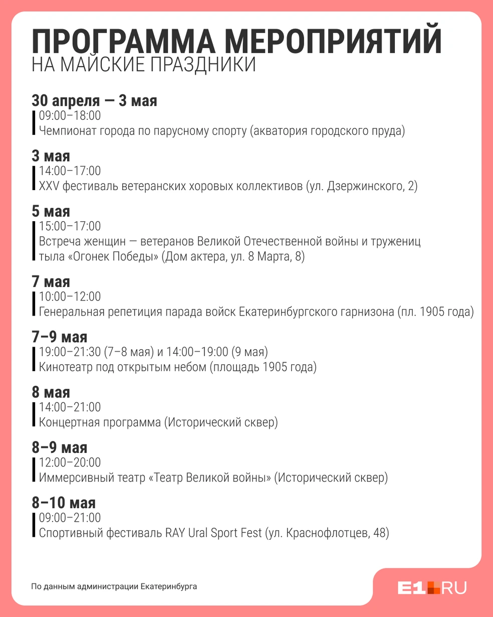 Выбирайте, на что хотите посмотреть | Источник: Филипп Сапегин / E1.RU