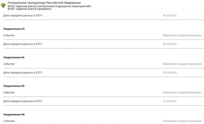 Главный государственный санитарный врач региона Игорь Механтьев правда старался… | Источник: proverki.gov.ru