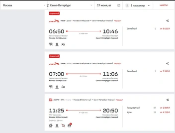 Источник: ticket.rzd.ru