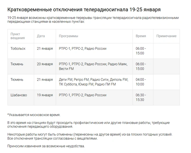 В ближайшие дни в Тюмени отключат телевидение и радио  | Источник: tyumen.rtrs.ru
