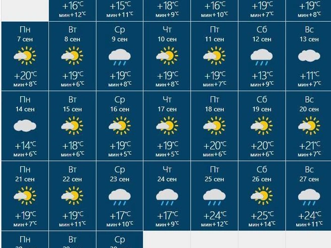 В конце сентября возможен первый снег | Источник: rusmeteo.net