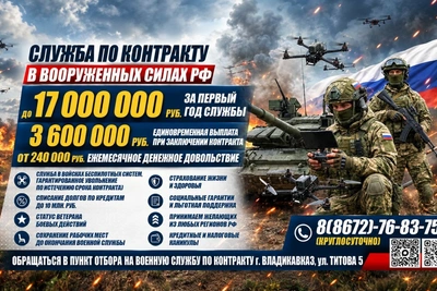 Отбор на военную службу по контракту в Северной Осетии