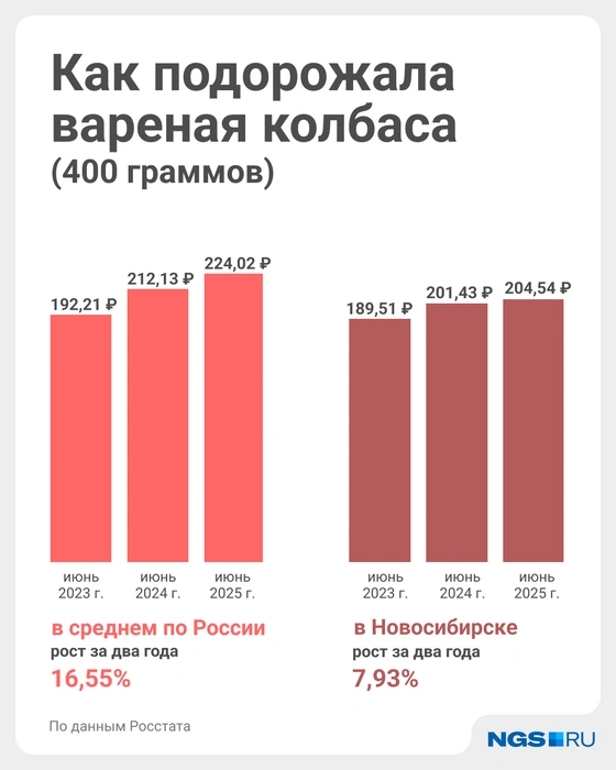 Источник: Юрий Орлов / Городские медиа