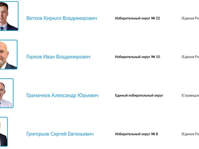 Информация о депутате удалена с сайта городской думы | Источник: chelduma.ru