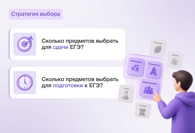 Многие не видят разницы между этими вопросами и считают их одинаковыми: разве одно не подразумевает другое? | Источник: Ирина Калмыкова