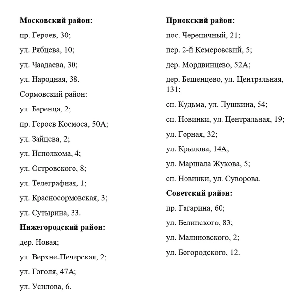 Список дворовых площадок, где в этом году зальют каток | Источник: администрация Нижнего Новгорода