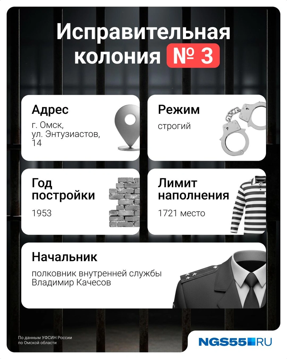 Колонию построили в 1953 году | Источник: Евгения Бикунова / Городские медиа