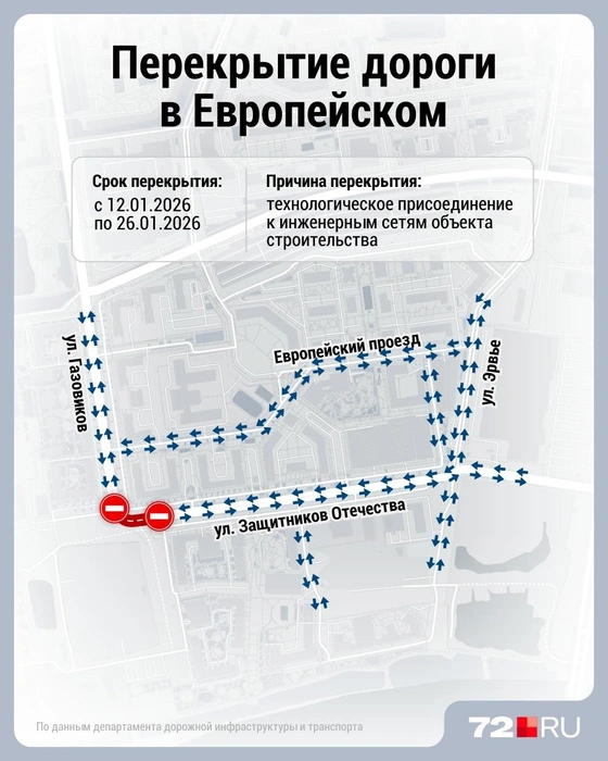 Источник: Дмитрий Гладышев / Городские медиа