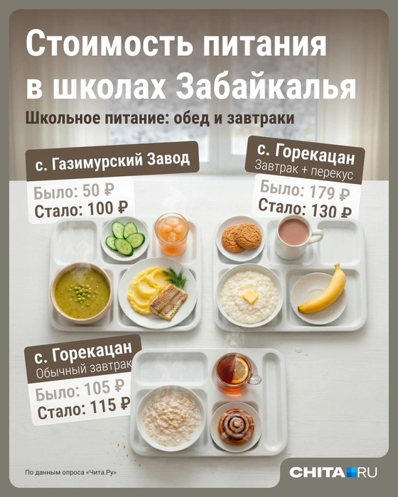 Источник: Серафима Пантыкина / Городские медиа