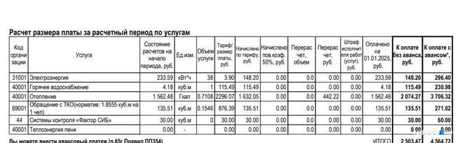 В этой квитанции перерасчет за отопление сделан не в пользу абонента  | Источник: читатель NGS55.RU