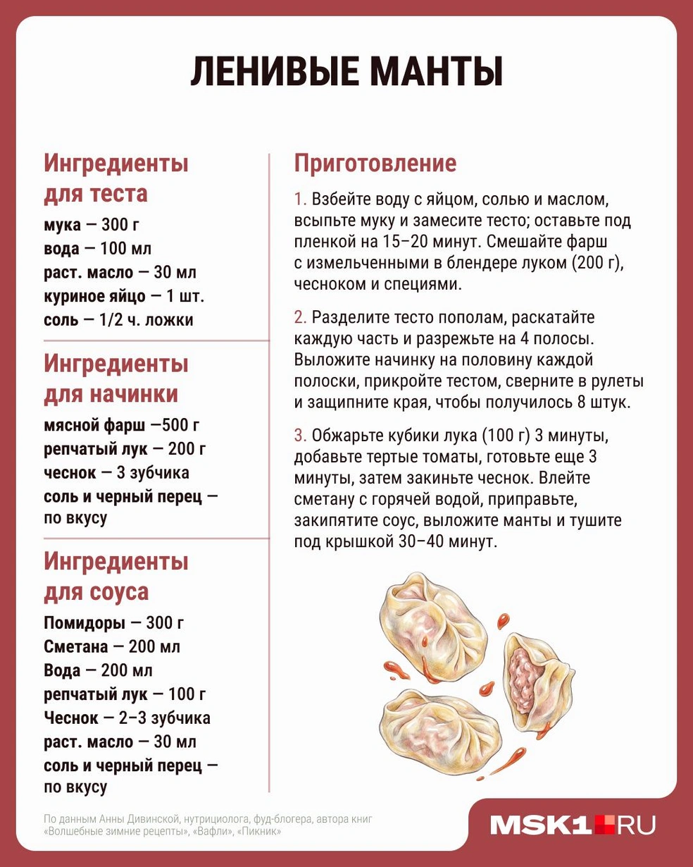 Источник: Серафима Пантыкина / Городские медиа