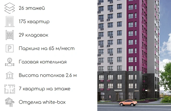 ЖК «Мирлеон» в цифрах | Источник: ГК «Виктория»