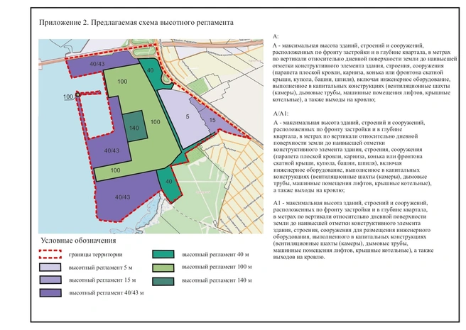 Источник: КГА
