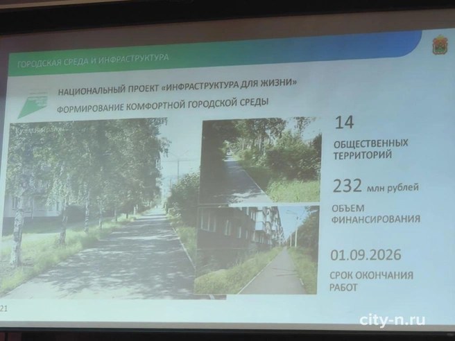 Источник: www.city-n.ru