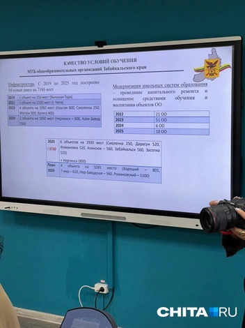 Источник: CHITA.RU