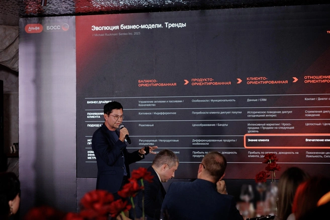 Руководитель проектов дирекции цифровых продаж среднего бизнеса Альфа-Банка Алексей Ганеев | Источник: Альфа-Банк