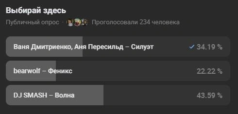 Какой выбор песен предоставили  | Источник: #ТВОЕ_ВРЕМЯ | Красноярск / VK