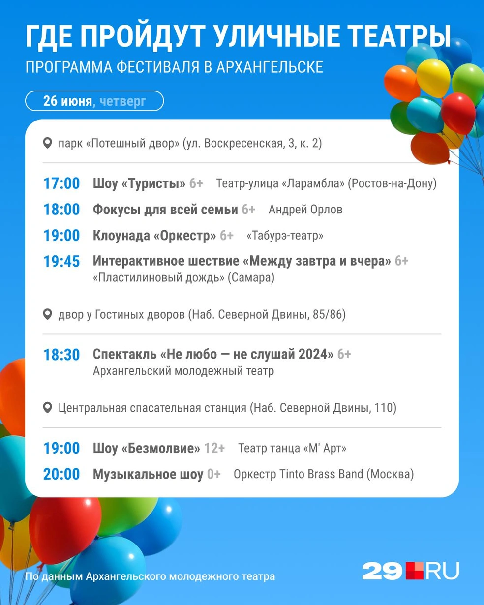Источник: Юрий Скулыбердин