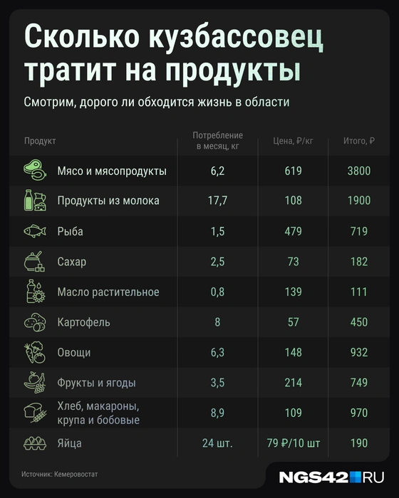 Источник: Мария Романова / Городские медиа 