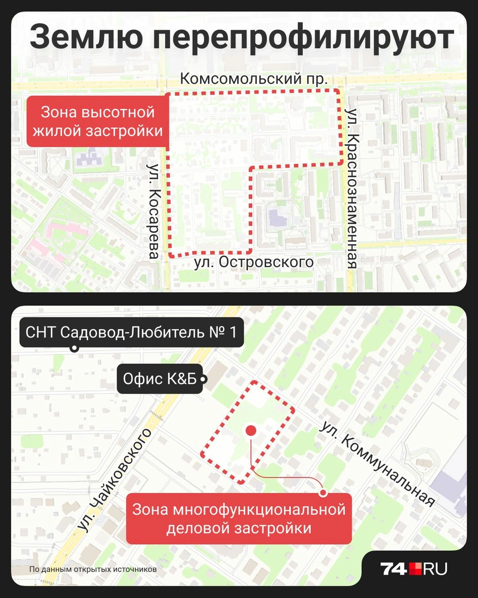 Источник: Семен Казьмин