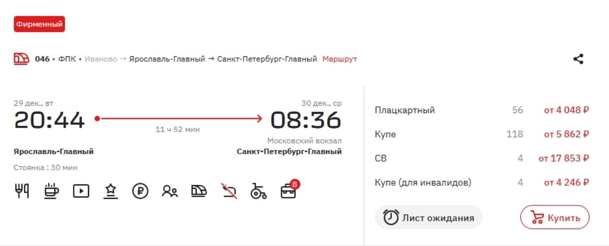 Одно место на верхней полке: ярославцы смели билеты до Санкт-Петербурга