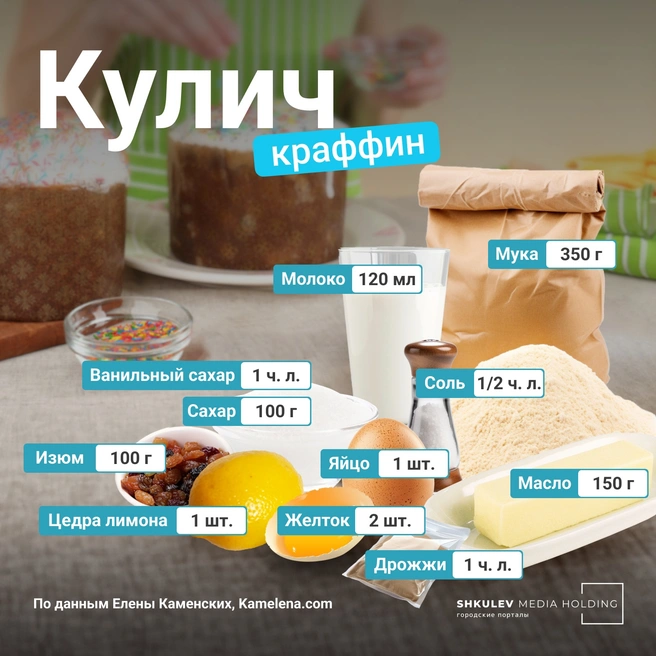 Источник: Мария Романова / Городские медиа