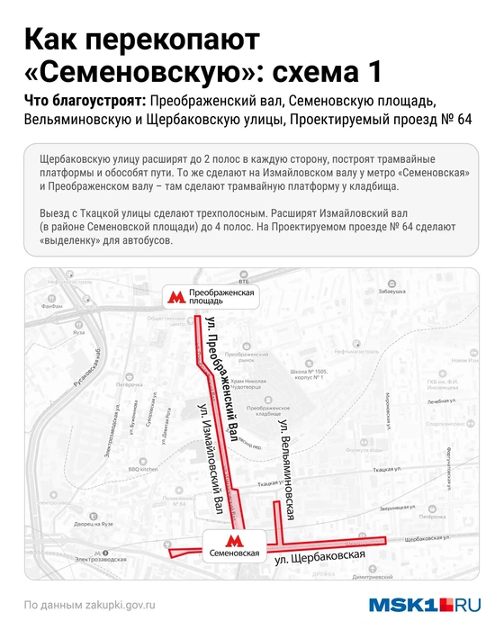 Карта благоустройства улиц у метро «Семеновская» | Источник: Евгения Бикунова / Городские порталы