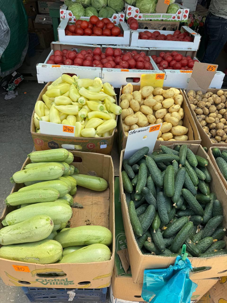 Почем сейчас фрукты на юге. Сравниваем цены на курортном рынке и на полках гипермаркетов