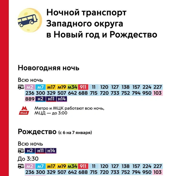Источник: Дептранс Москвы / T.me