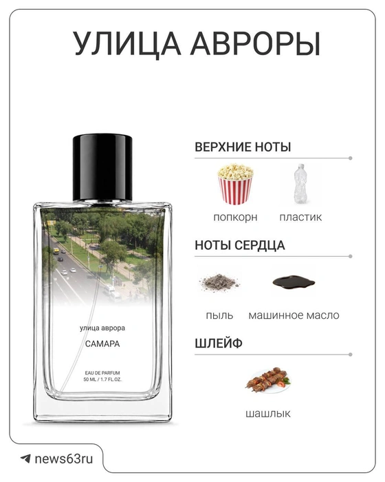 Источник: Максим Бутусов / Городские медиа