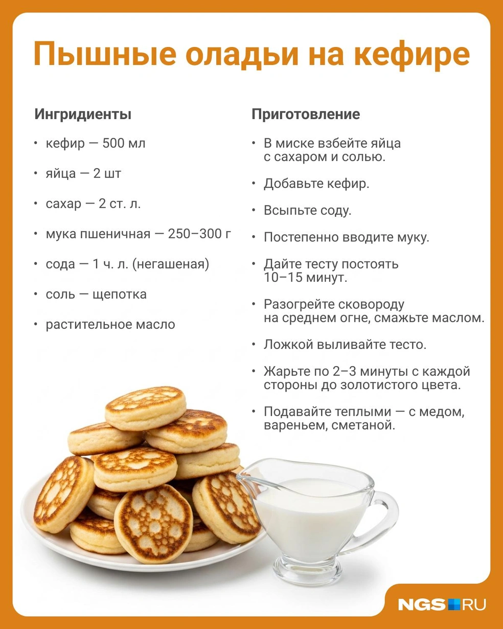 Быстрый и вкусный завтрак для всей семьи  | Источник: Юрий Орлов / Городские медиа 